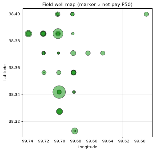 Field well map (PLSS grid, section-center precision ±1.6 km)